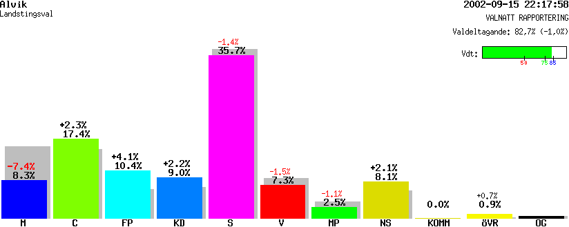 /val/val_02/valnatt/25L/2580/25800323.gif