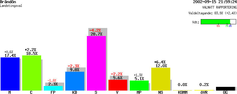 /val/val_02/valnatt/25L/2580/25800330.gif