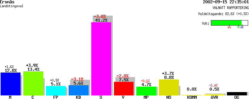 /val/val_02/valnatt/25L/2580/25800333.gif