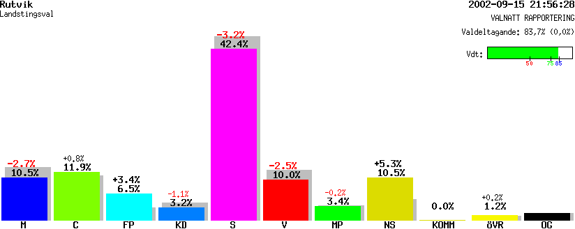 /val/val_02/valnatt/25L/2580/25800346.gif