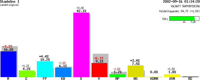 /val/val_02/valnatt/25L/2580/25800349.gif