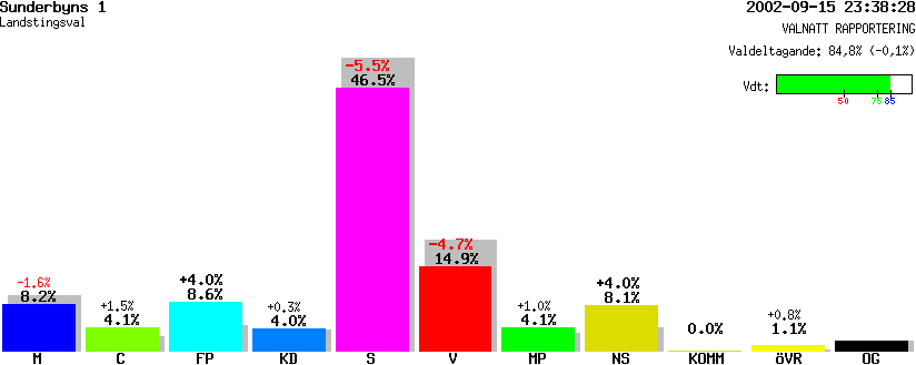 /val/val_02/valnatt/25L/2580/25800350.gif