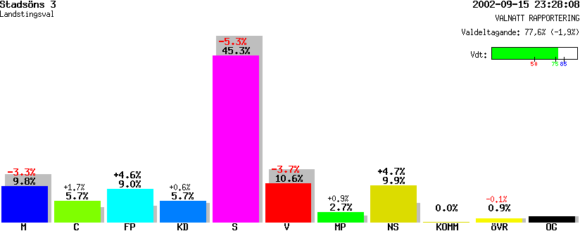 /val/val_02/valnatt/25L/2580/25800361.gif