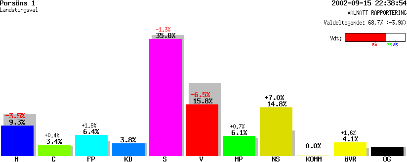 /val/val_02/valnatt/25L/2580/25800362.gif