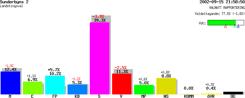 /val/val_02/valnatt/25L/2580/25800371.gif