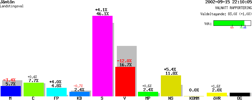 /val/val_02/valnatt/25L/2580/25800439.gif