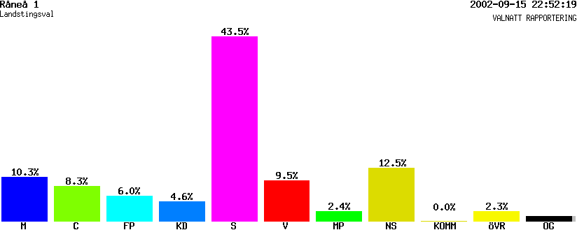 /val/val_02/valnatt/25L/2580/25800447.gif