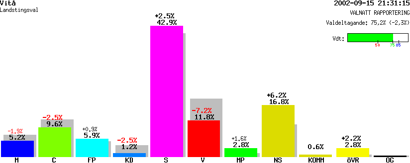 /val/val_02/valnatt/25L/2580/25800453.gif