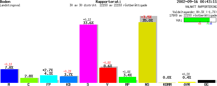 /val/val_02/valnatt/25L/2582/258200.gif