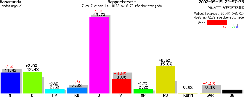 /val/val_02/valnatt/25L/2583/2583.gif