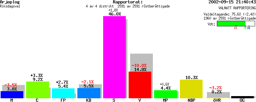 /val/val_02/valnatt/25R/2506/2506.gif