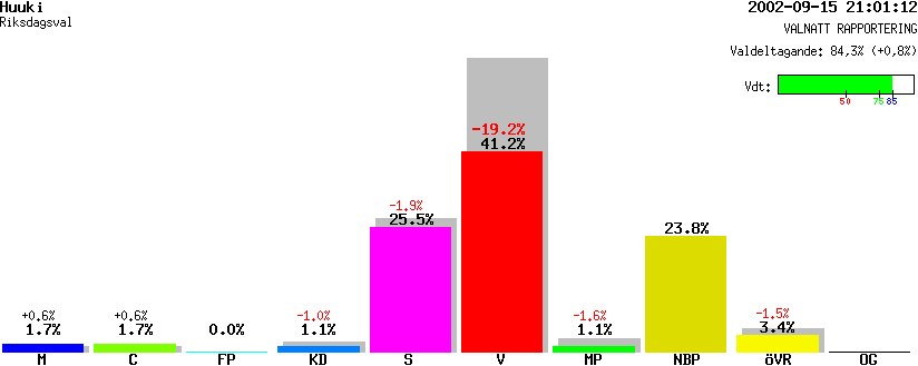 /val/val_02/valnatt/25R/2521/25210103.gif