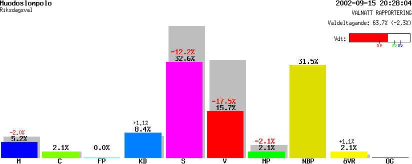 /val/val_02/valnatt/25R/2521/25210314.gif