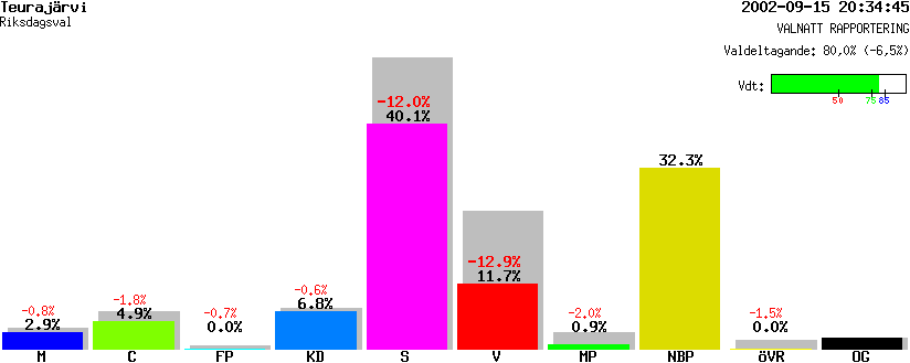 /val/val_02/valnatt/25R/2521/25210423.gif