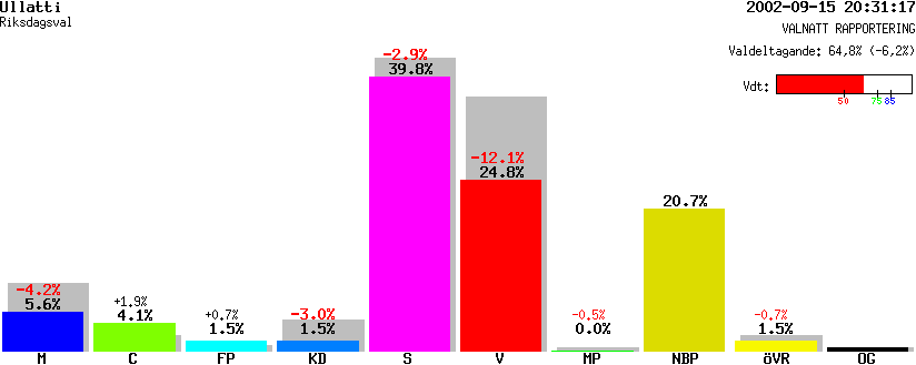 /val/val_02/valnatt/25R/2523/25230128.gif