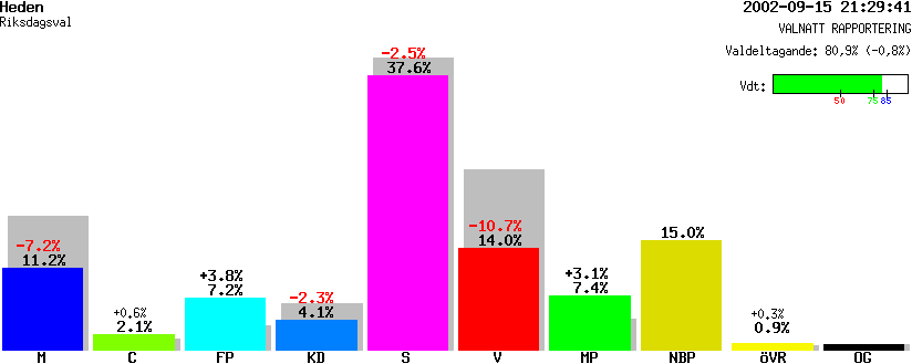 /val/val_02/valnatt/25R/2523/25230133.gif