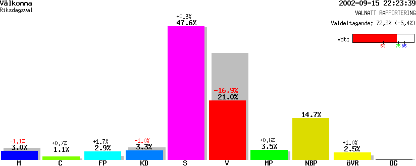 /val/val_02/valnatt/25R/2523/25230610.gif