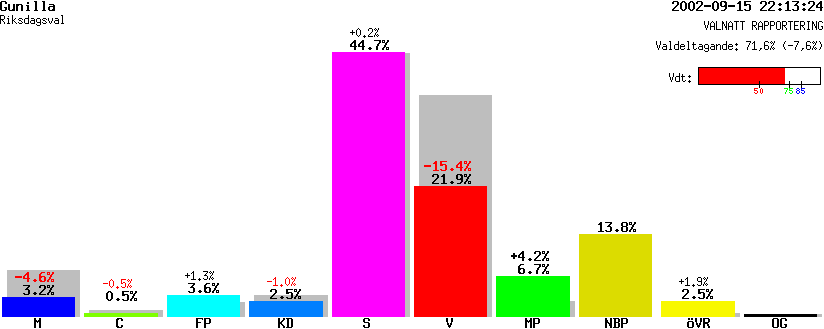 /val/val_02/valnatt/25R/2523/25230613.gif