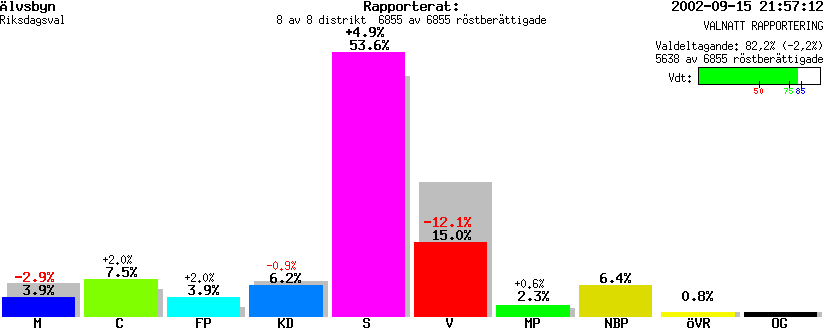 /val/val_02/valnatt/25R/2560/2560.gif