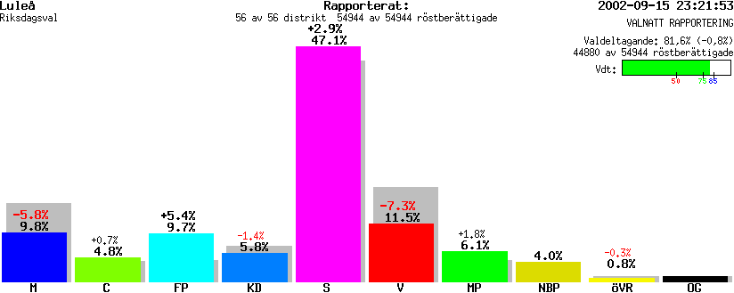 /val/val_02/valnatt/25R/2580/2580.gif