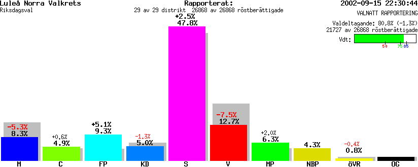 /val/val_02/valnatt/25R/2580/258001.gif