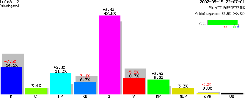 /val/val_02/valnatt/25R/2580/25800102.gif