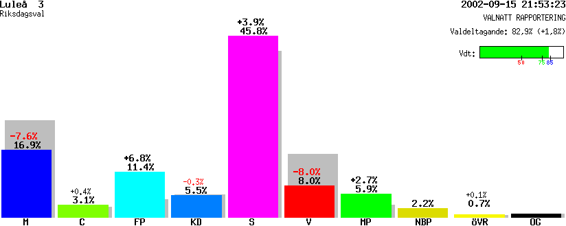 /val/val_02/valnatt/25R/2580/25800103.gif