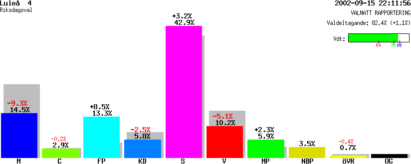 /val/val_02/valnatt/25R/2580/25800104.gif