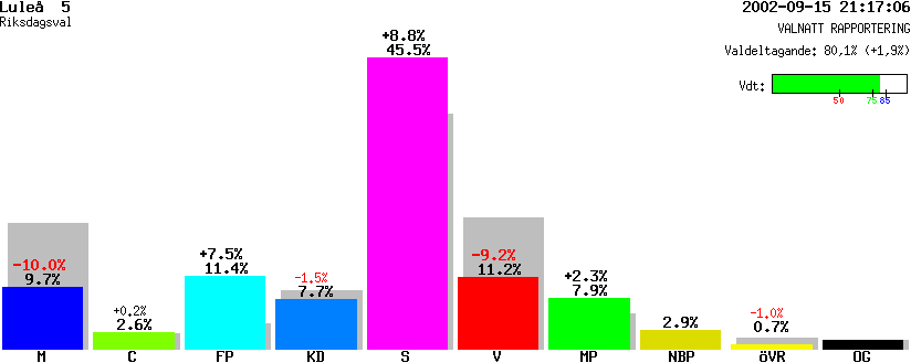 /val/val_02/valnatt/25R/2580/25800105.gif