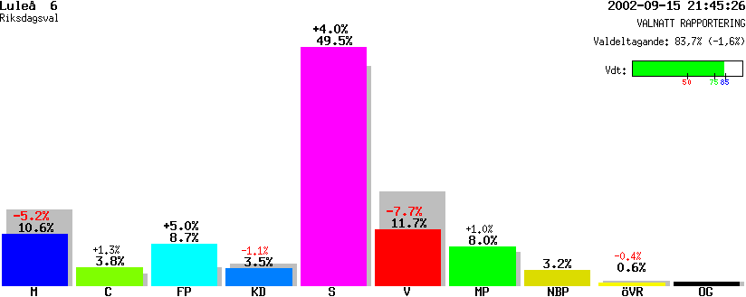 /val/val_02/valnatt/25R/2580/25800106.gif