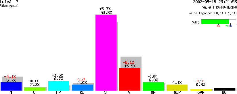 /val/val_02/valnatt/25R/2580/25800107.gif