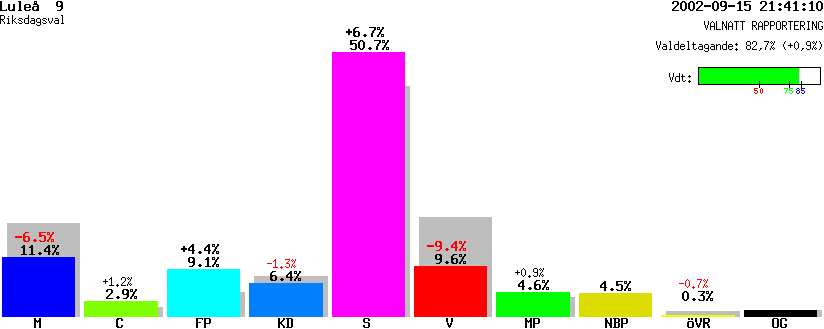 /val/val_02/valnatt/25R/2580/25800109.gif