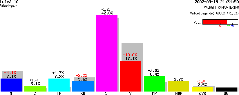 /val/val_02/valnatt/25R/2580/25800110.gif