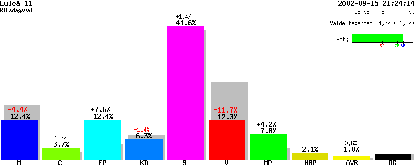 /val/val_02/valnatt/25R/2580/25800111.gif