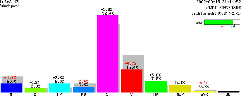 /val/val_02/valnatt/25R/2580/25800213.gif