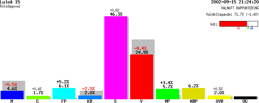 /val/val_02/valnatt/25R/2580/25800215.gif