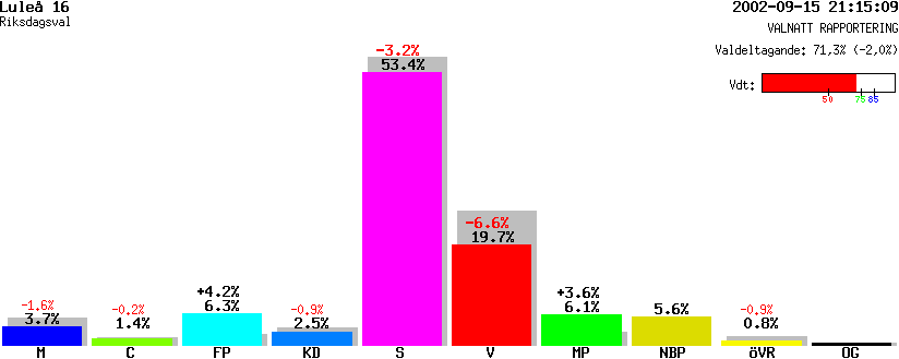 /val/val_02/valnatt/25R/2580/25800216.gif