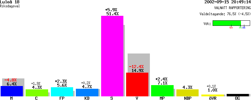 /val/val_02/valnatt/25R/2580/25800218.gif