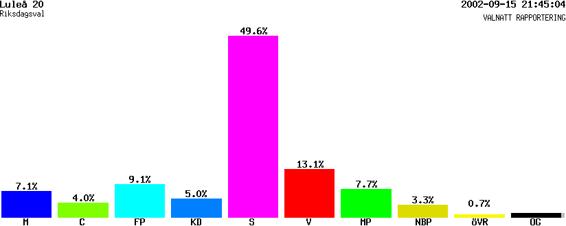 /val/val_02/valnatt/25R/2580/25800222.gif