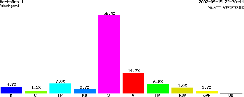 /val/val_02/valnatt/25R/2580/25800237.gif