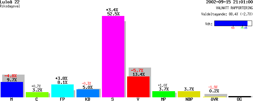 /val/val_02/valnatt/25R/2580/25800258.gif