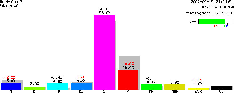 /val/val_02/valnatt/25R/2580/25800259.gif