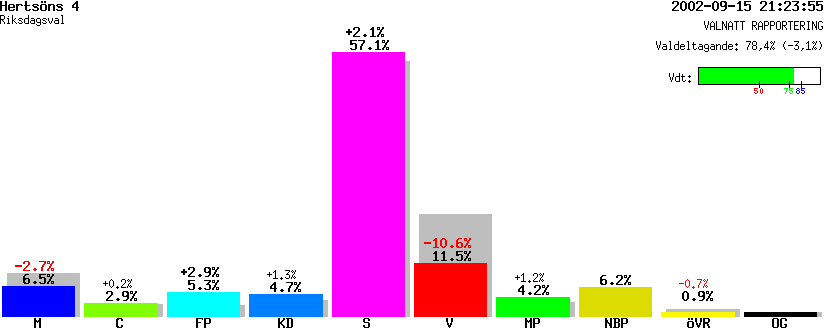 /val/val_02/valnatt/25R/2580/25800260.gif