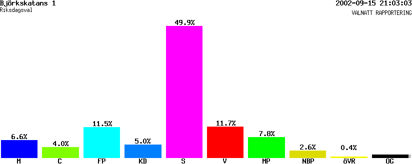 /val/val_02/valnatt/25R/2580/25800267.gif