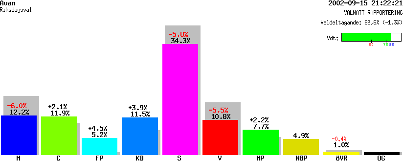 /val/val_02/valnatt/25R/2580/25800325.gif