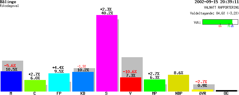 /val/val_02/valnatt/25R/2580/25800331.gif