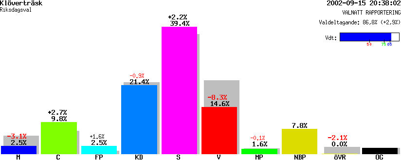 /val/val_02/valnatt/25R/2580/25800340.gif