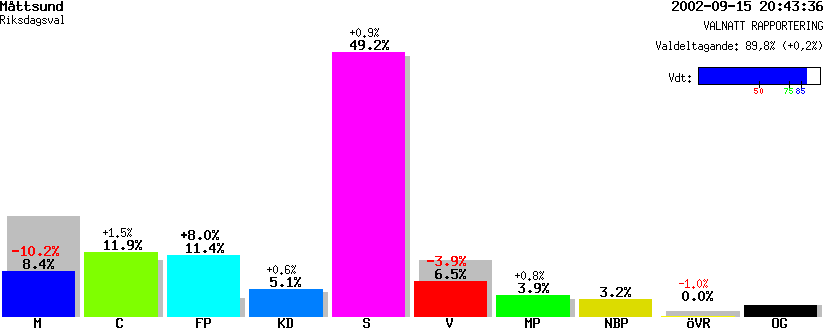 /val/val_02/valnatt/25R/2580/25800341.gif