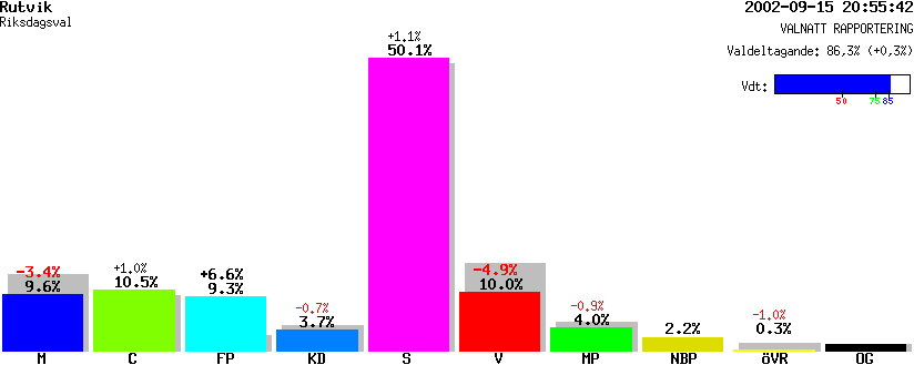 /val/val_02/valnatt/25R/2580/25800346.gif