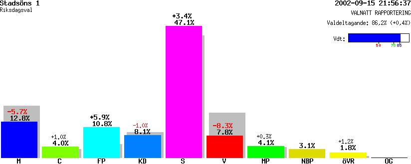 /val/val_02/valnatt/25R/2580/25800349.gif